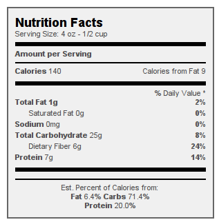 Nutrition Info for Black Beans